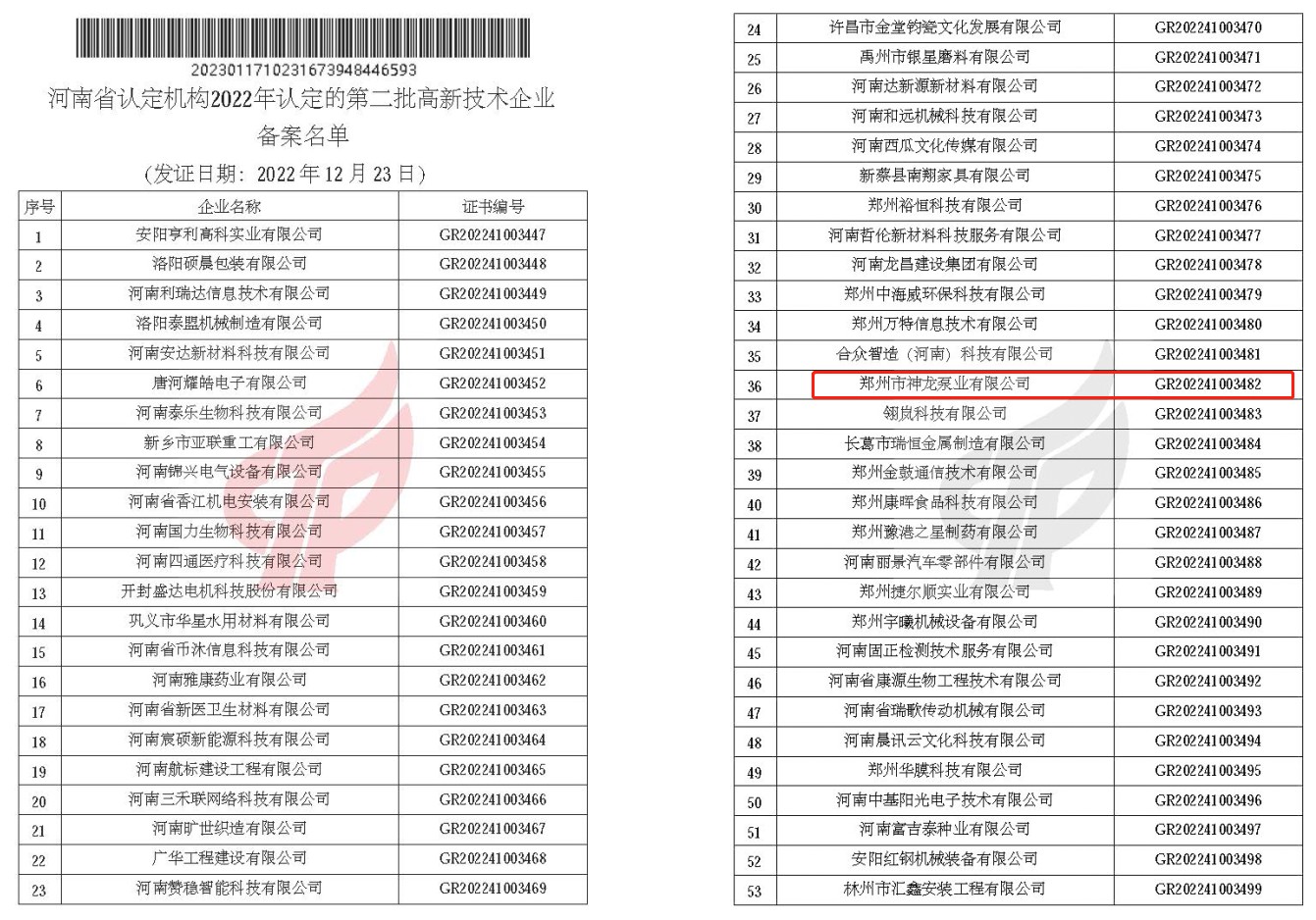 安博（中国）泵业再次被认定为高新技术企业